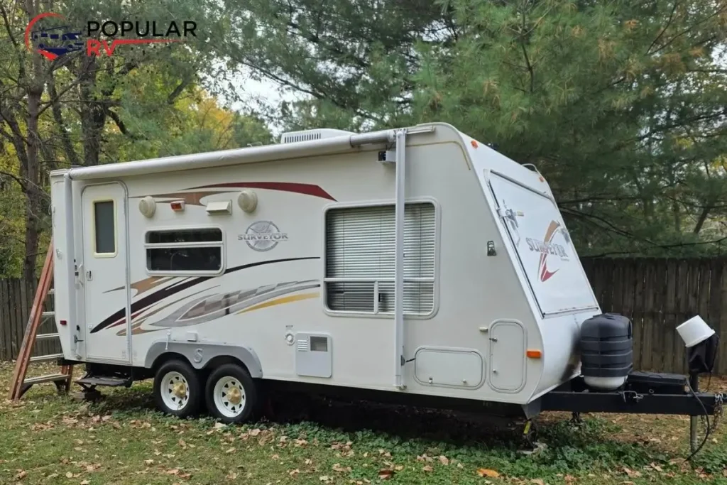 RV Buying vs. Renting